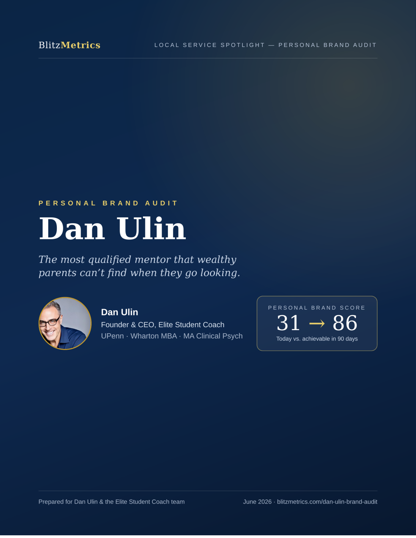 Dan Ulin Brand Audit: The Most Qualified Mentor Nobody Can Find 4 dan ulin brand audit cover