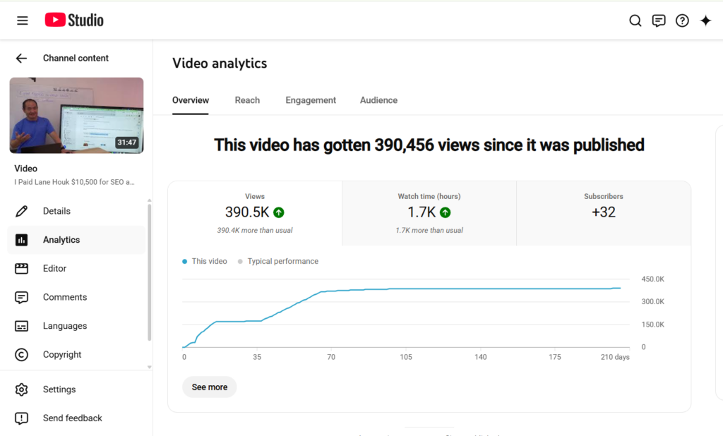 How I Handled Lane Houk’s YouTube Privacy Complaint Without Taking Down My Video 1 image 36