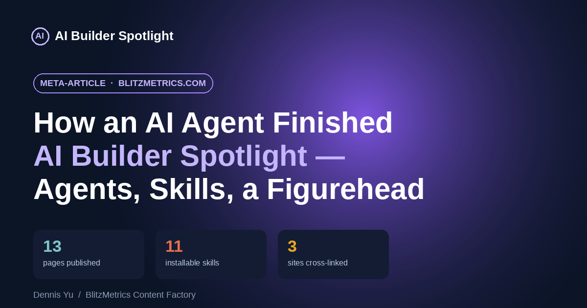 ai builder spotlight meta article featured