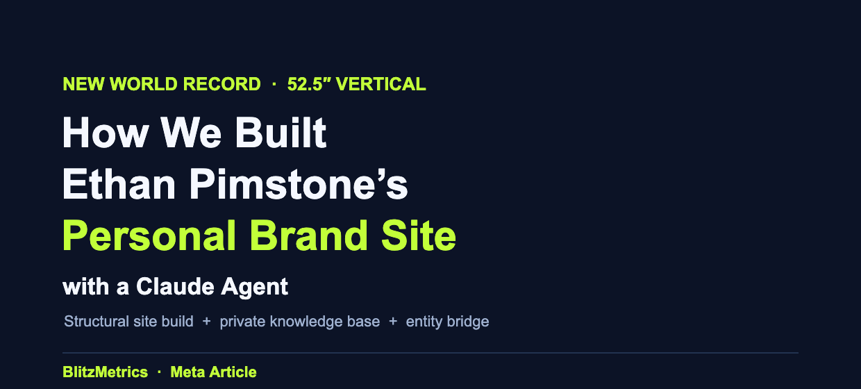 How We Built Ethan Pimstone's Personal Brand Site With a Claude Agent 6 ethan meta lead