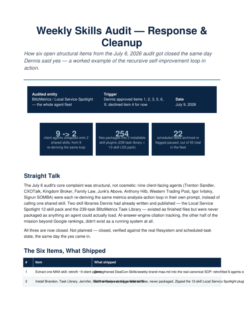 How I Closed the Gaps My Own Weekly Skills Audit Found 1 featured quantized