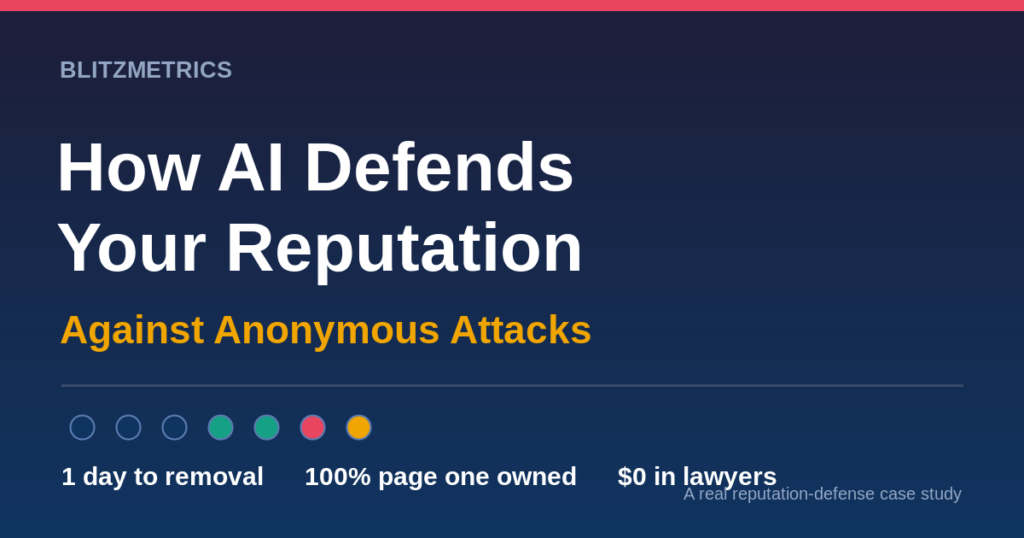 How AI defends your reputation against anonymous attacks — BlitzMetrics reputation defense case study