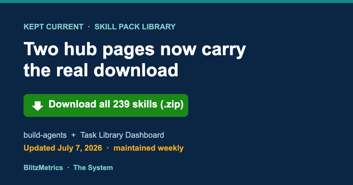 skillpack download gap closed