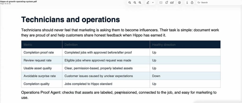 A PDF page headed Technicians and operations, with a table of metrics and their healthy direction