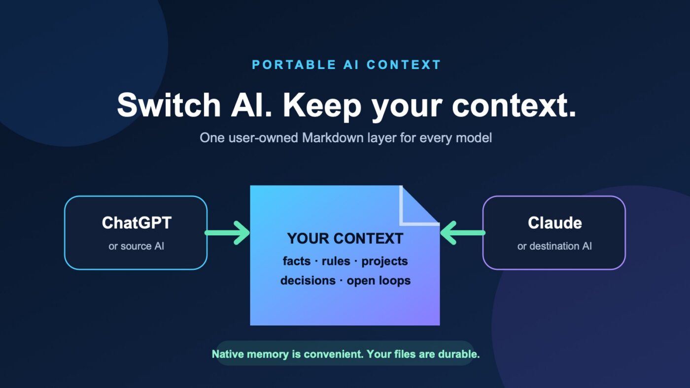 Switch AI and keep your context.