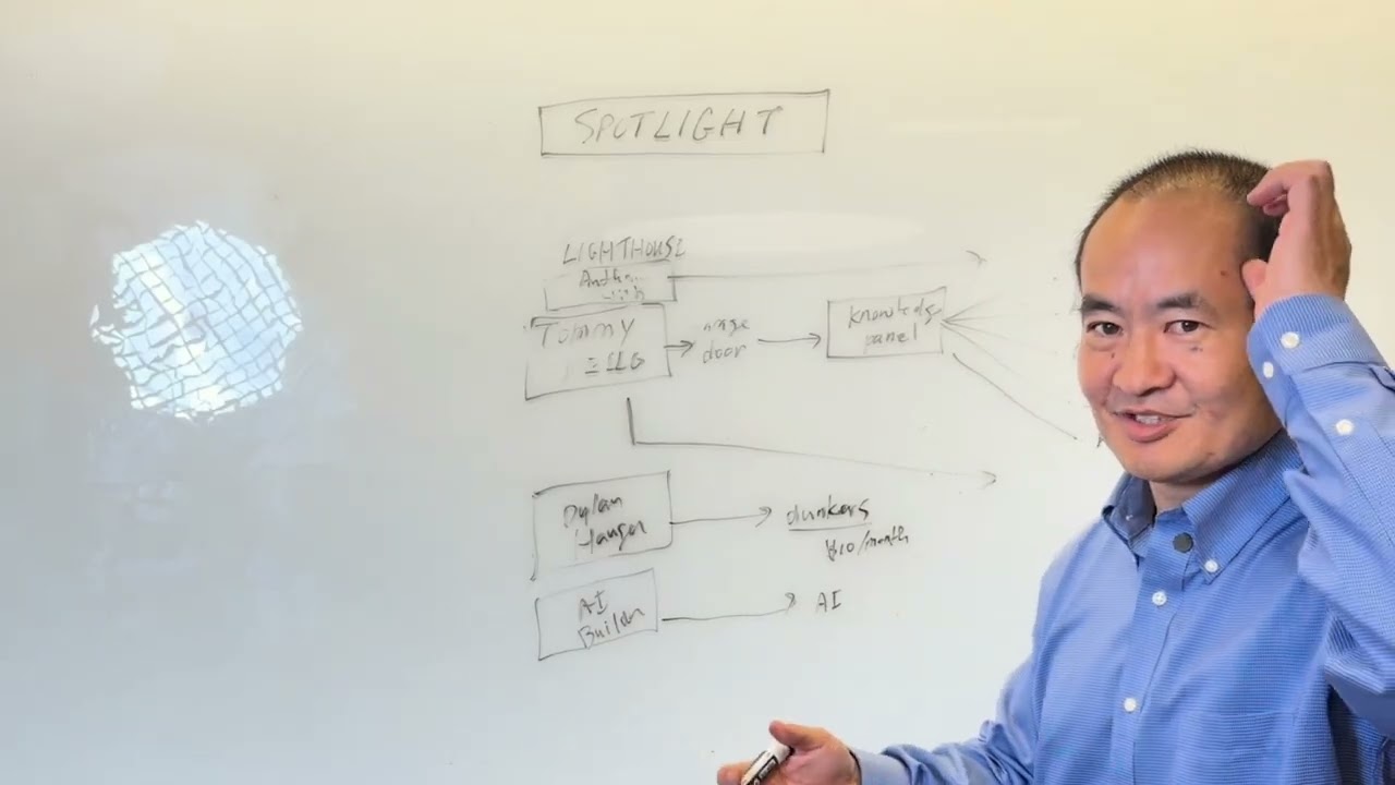 Dennis Yu at the whiteboard explaining the Local Service Spotlight mentorship-at-scale model
