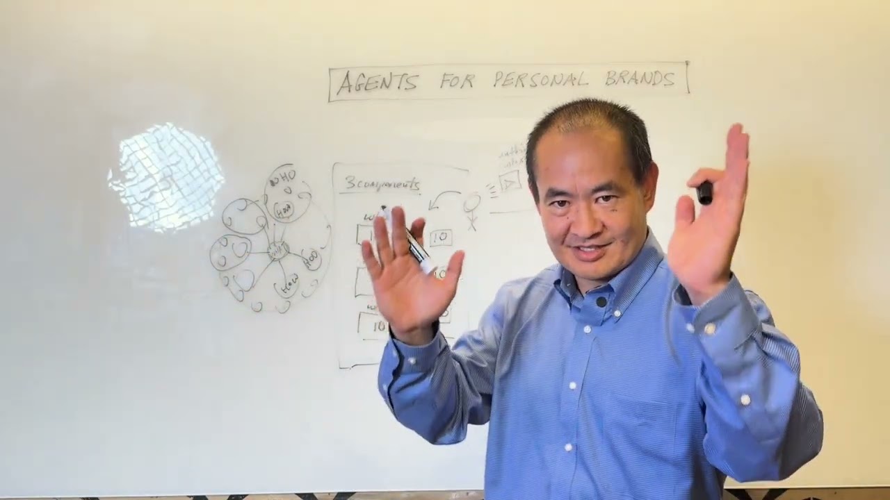 Personal Branding Is NOT What You Say About Yourself 1 Dennis Yu at the whiteboard showing why personal branding is what others say about you