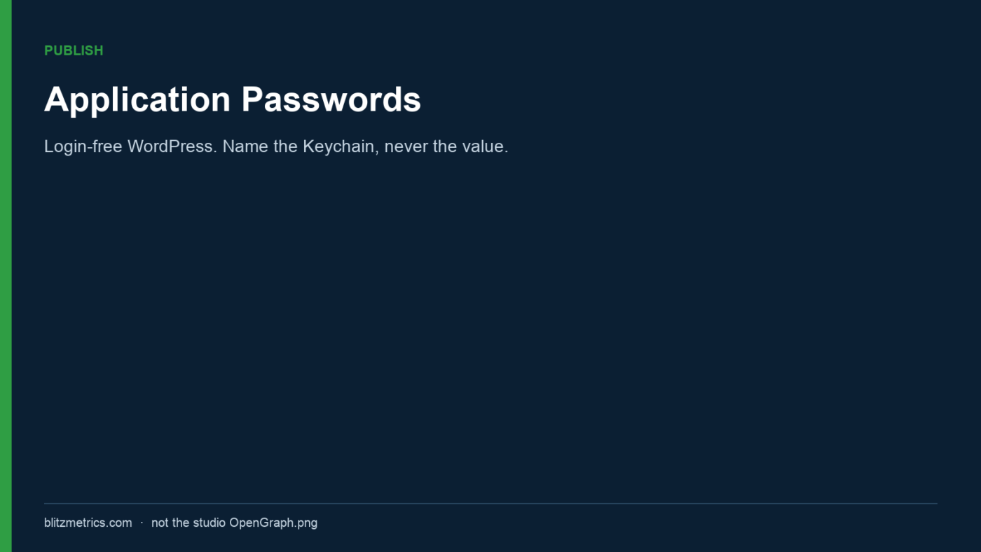 Application Passwords