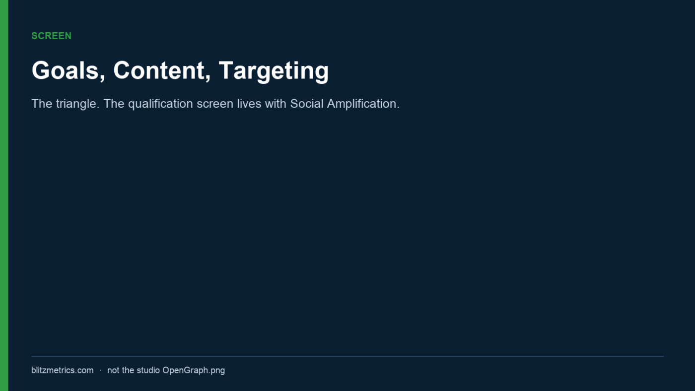#GCT: Business Strategy 1 Goals, Content, Targeting