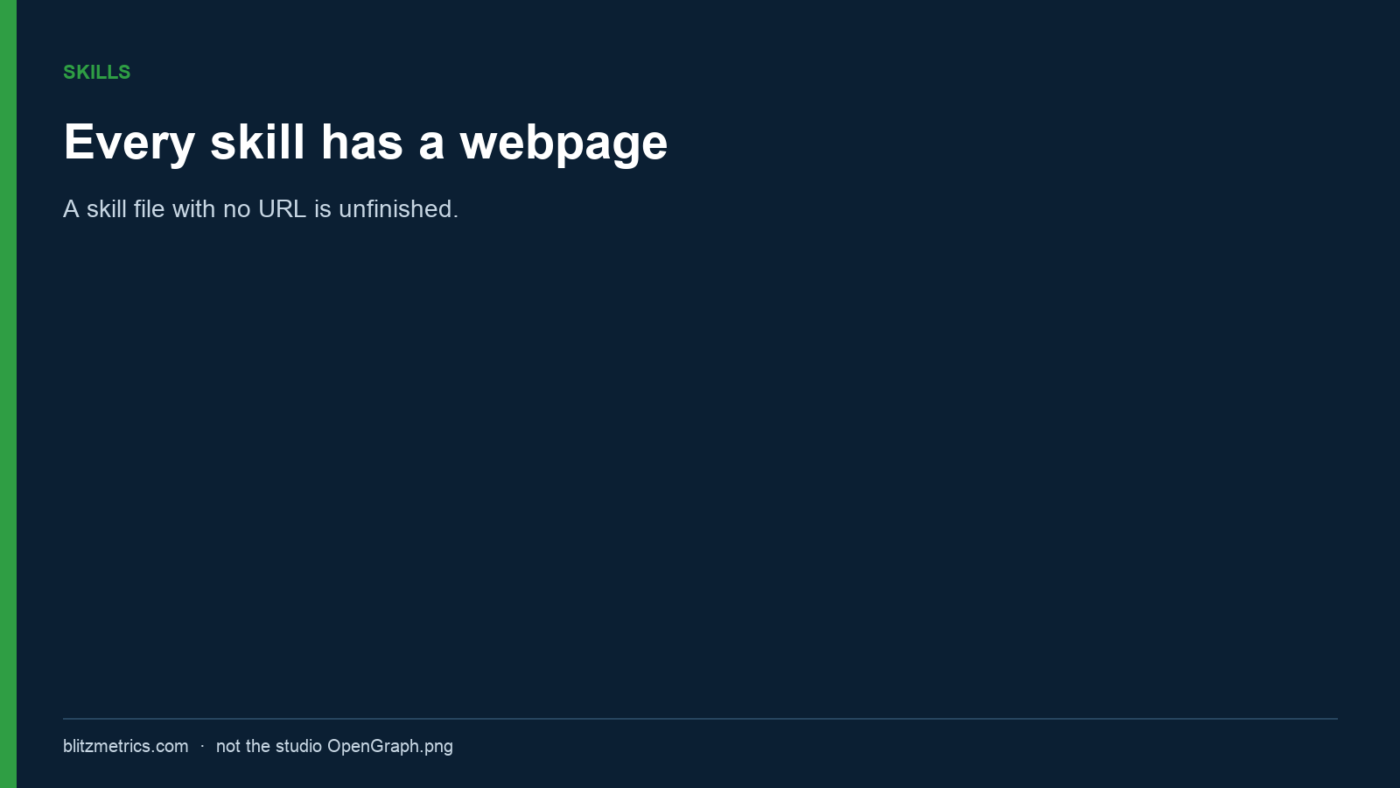 Every skill has a webpage