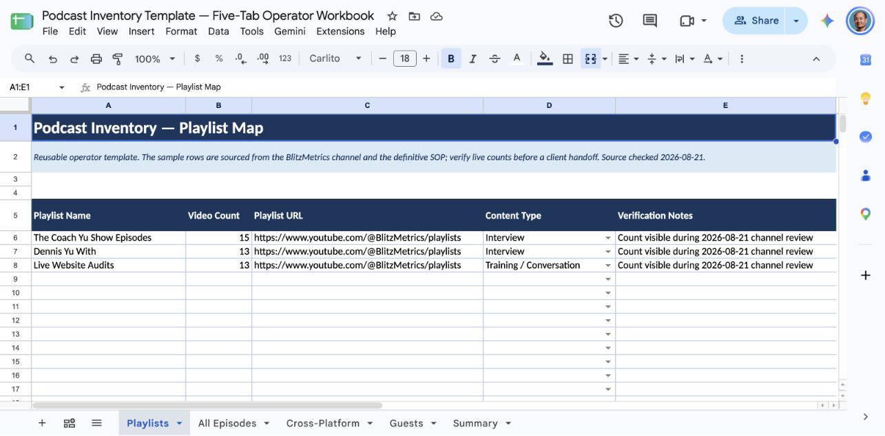How to Inventory a Podcast on YouTube: The Definitive SOP 4 Five-tab Podcast Inventory Google Sheet showing the populated Playlists tab and all five worksheet tabs