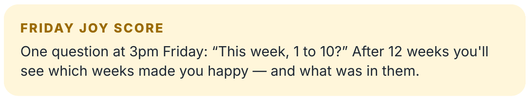 My original Friday joy-score card: a weekly rating from one to ten.
